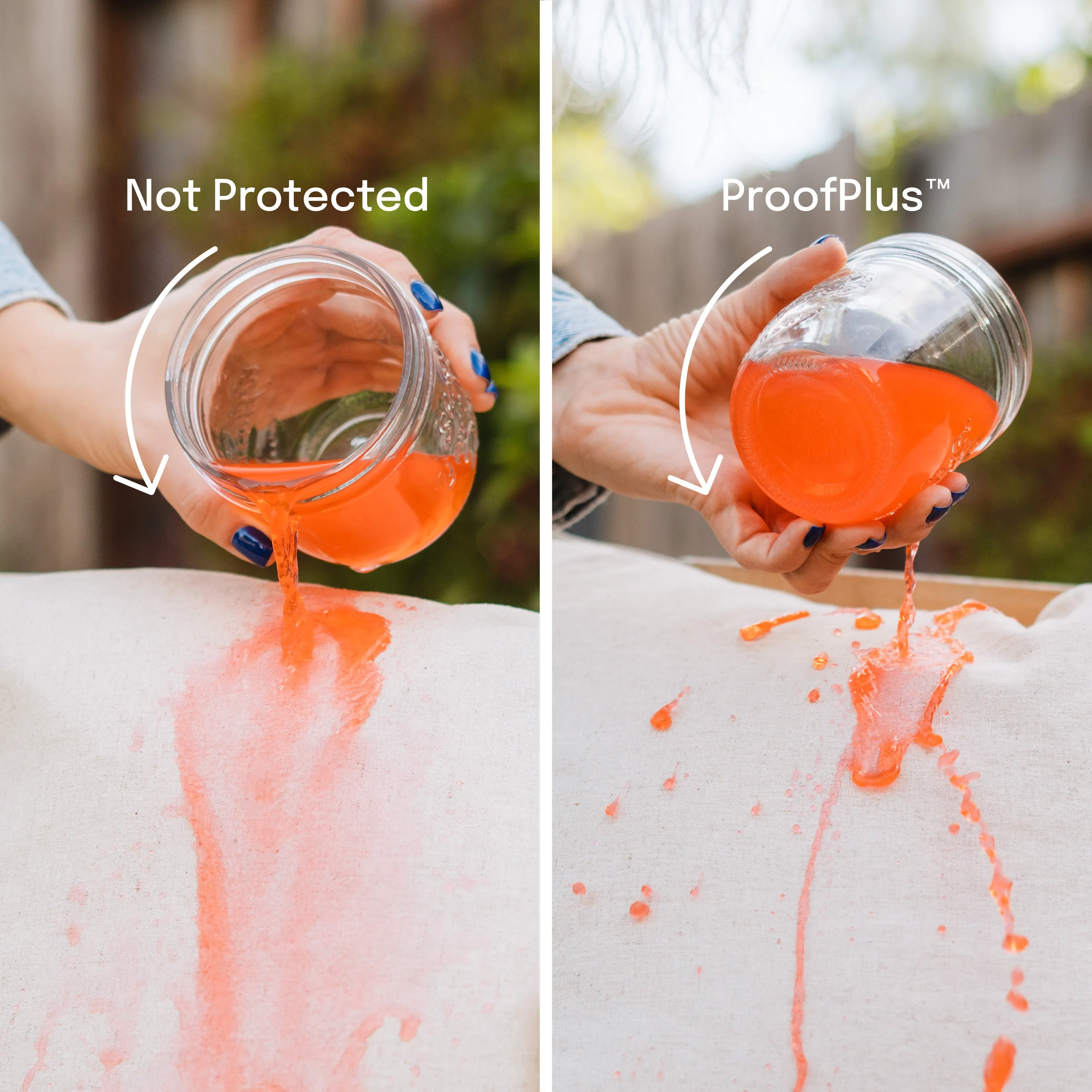 ProofPlus™ Outdoor Fabric Protector
