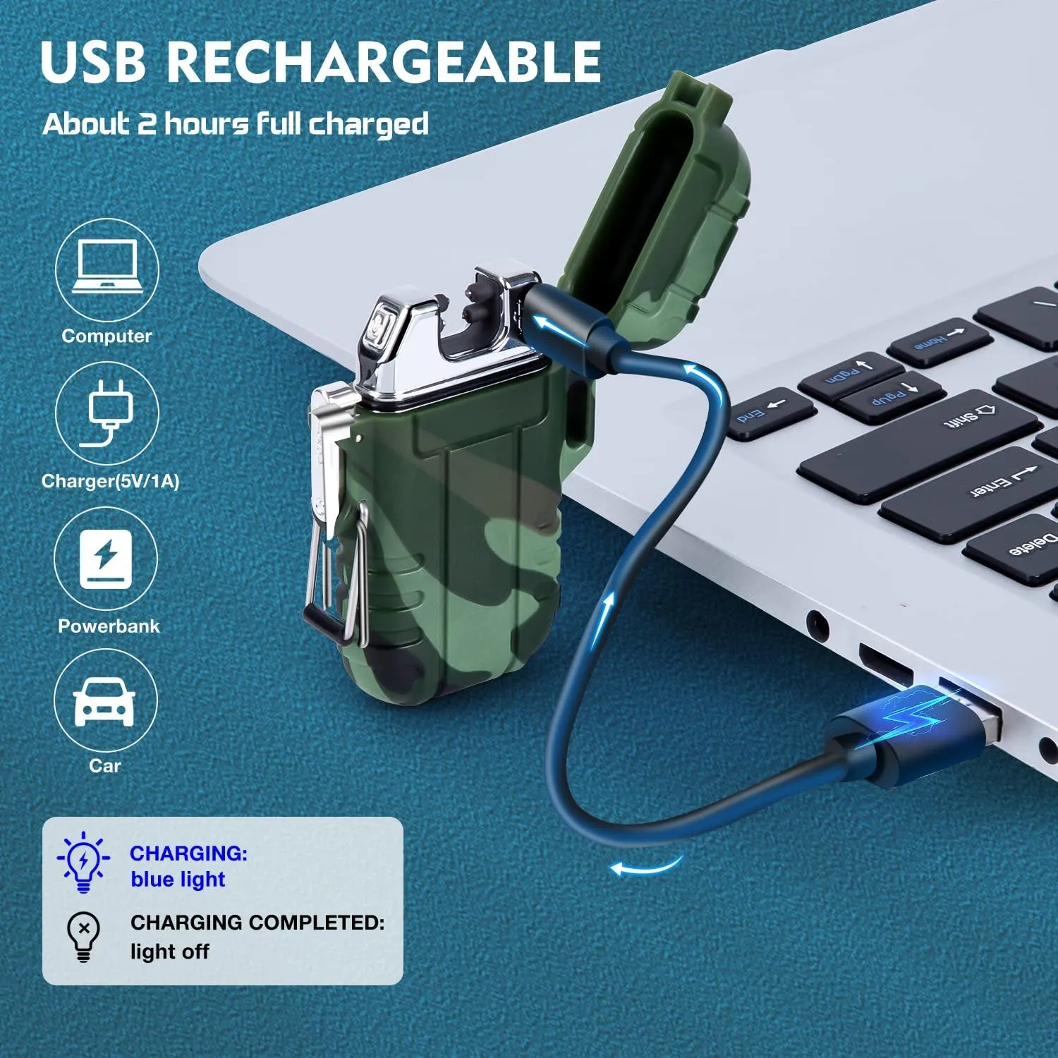 Waterproof Dual Arc USB Rechargeable Windproof Electric Lighter for Camping, Hiking, and Survival Gear